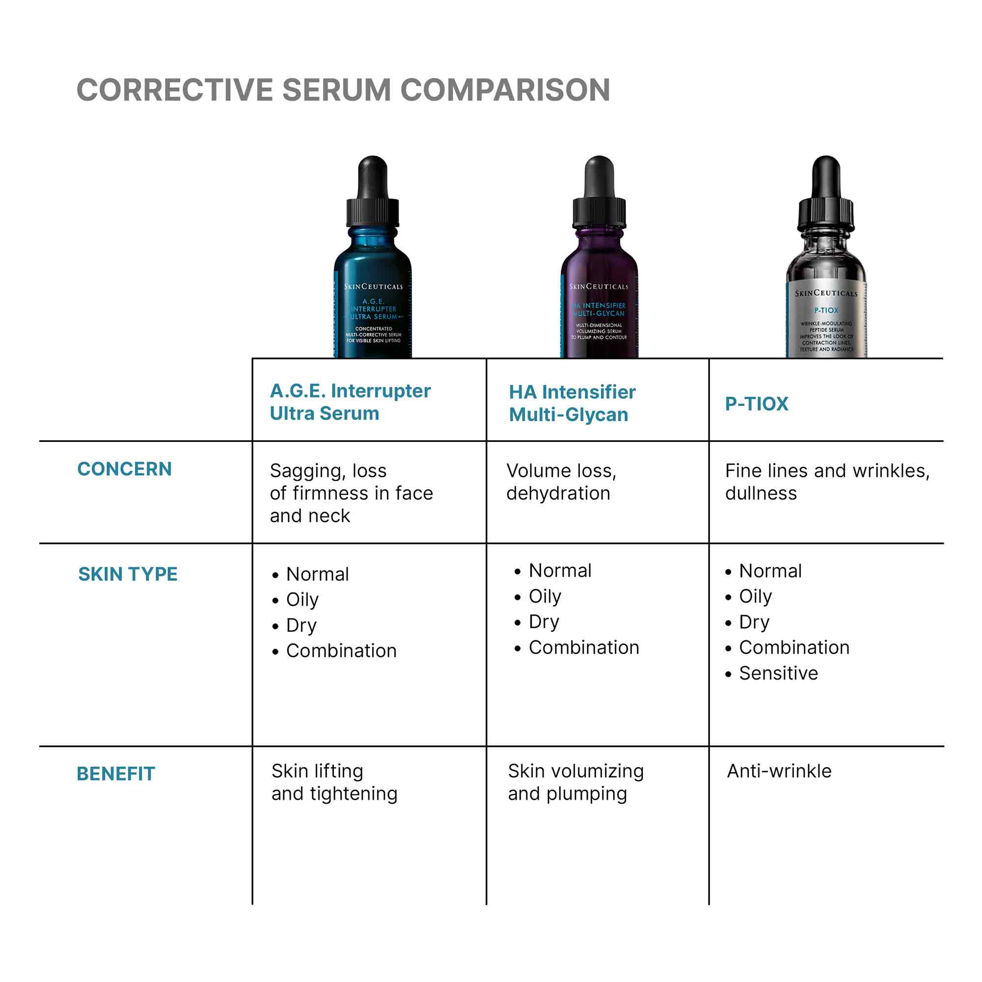 1170-a-g-e-interrupter-ultra-lifting-serum-9.jpg A.G.E. Interrupter Ultra Lifting Serum
