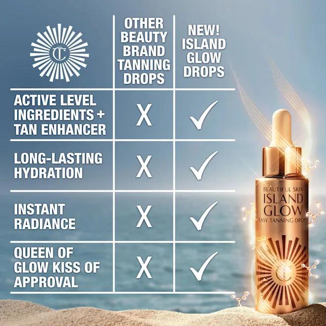 1970-beautiful-skin-island-glow-easy-tanning-drops-11.webp Beautiful Skin Island Glow Easy Tanning Drops
