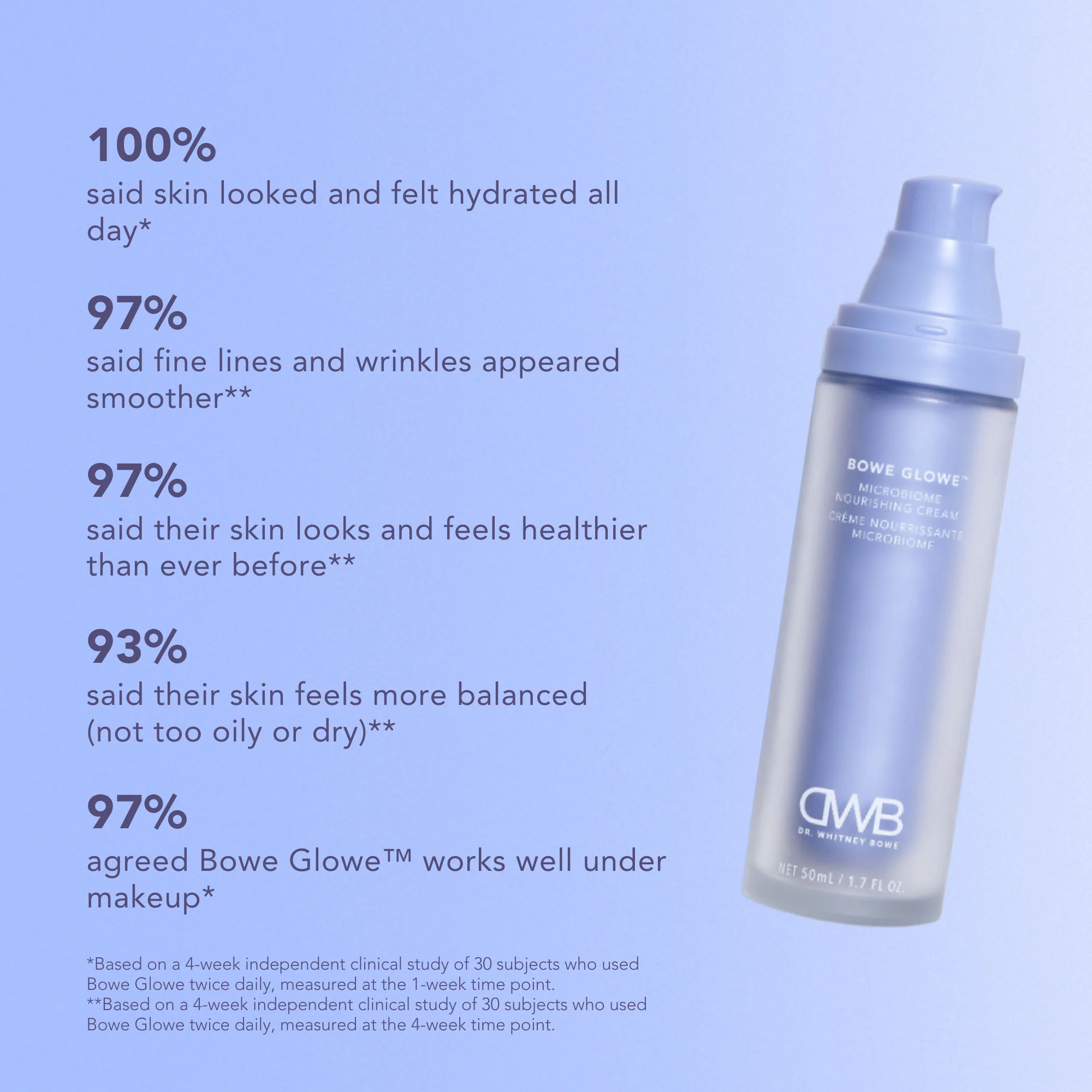 2434-bowe-glowe-microbiome-nourishing-cream-5.webp Bowe Glowe Microbiome Nourishing Cream