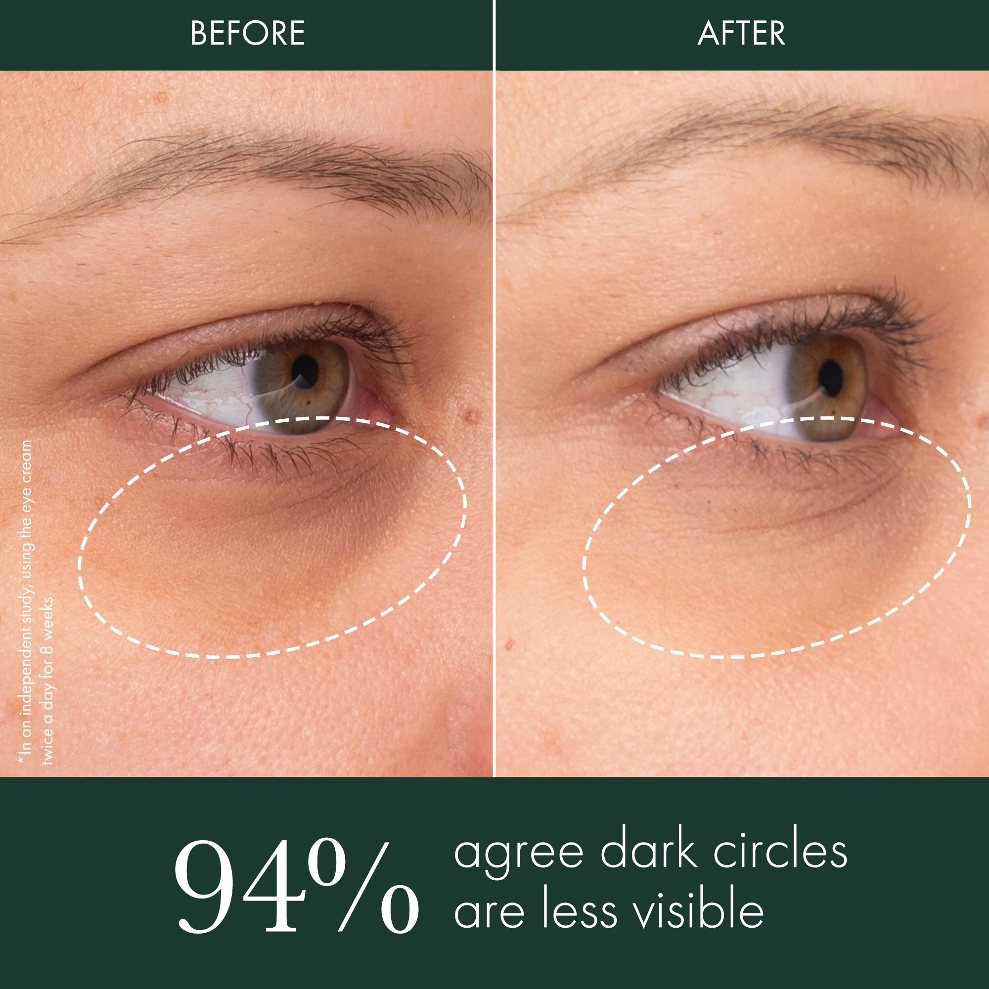 Brightening Eye Cream Under Eye Illuminator