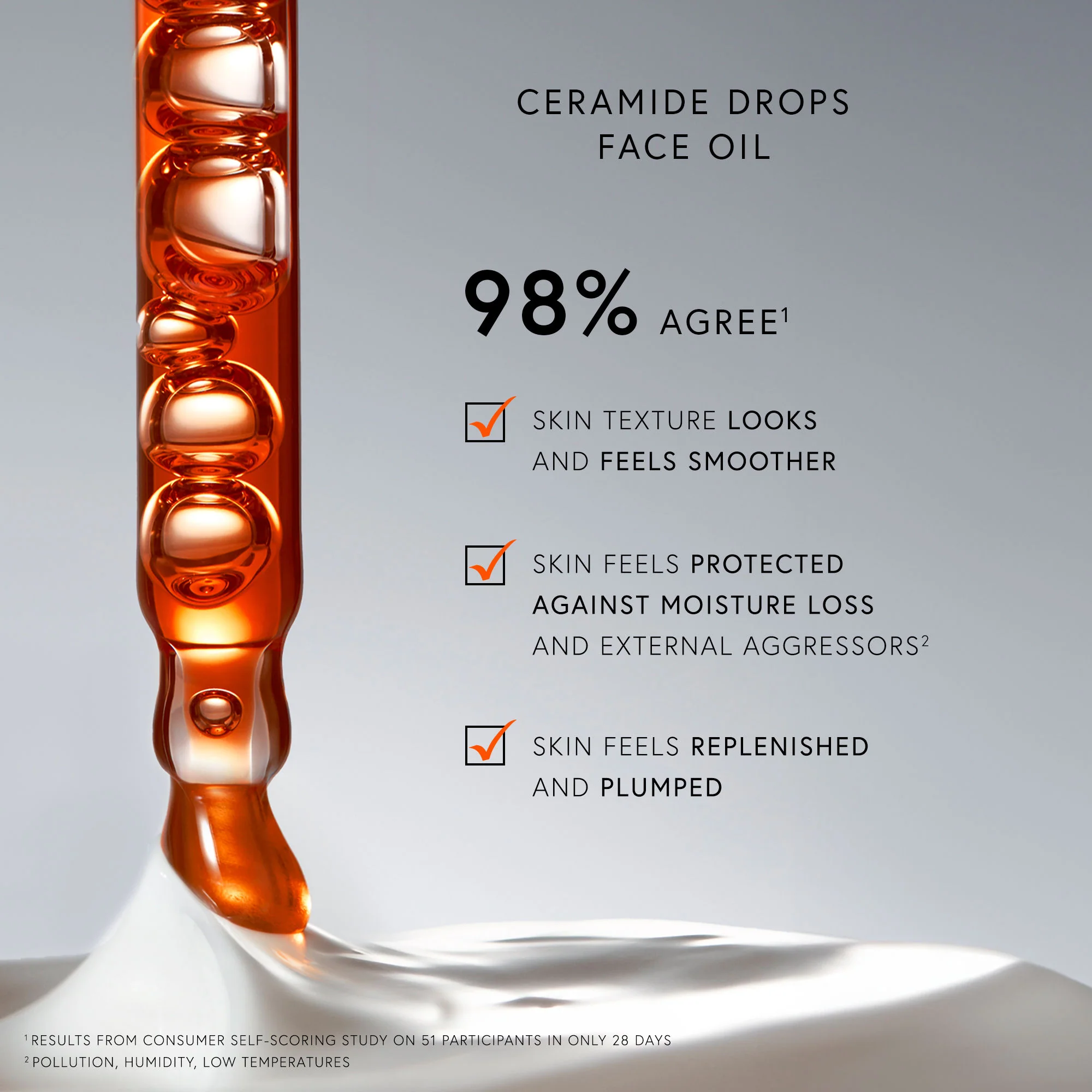 2817-ceramide-drops-10.webp Ceramide Drops