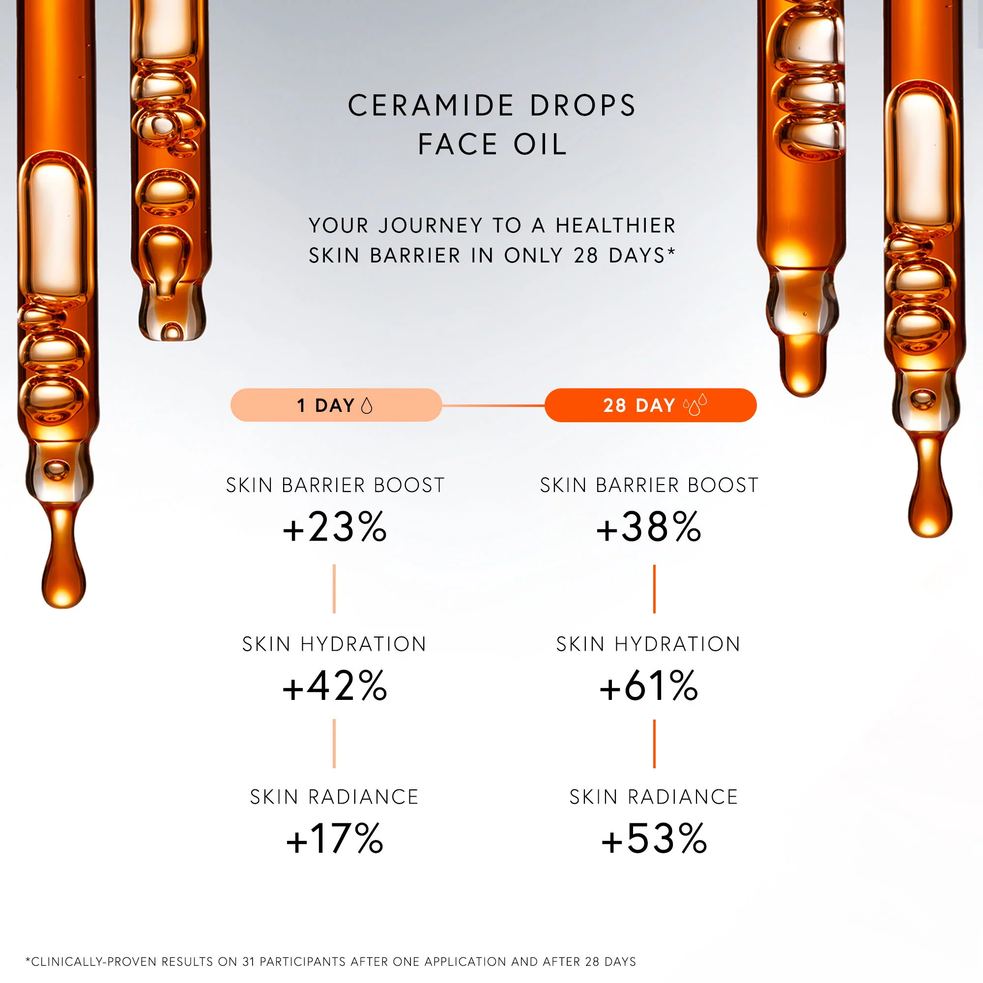 2817-ceramide-drops-12.webp Ceramide Drops