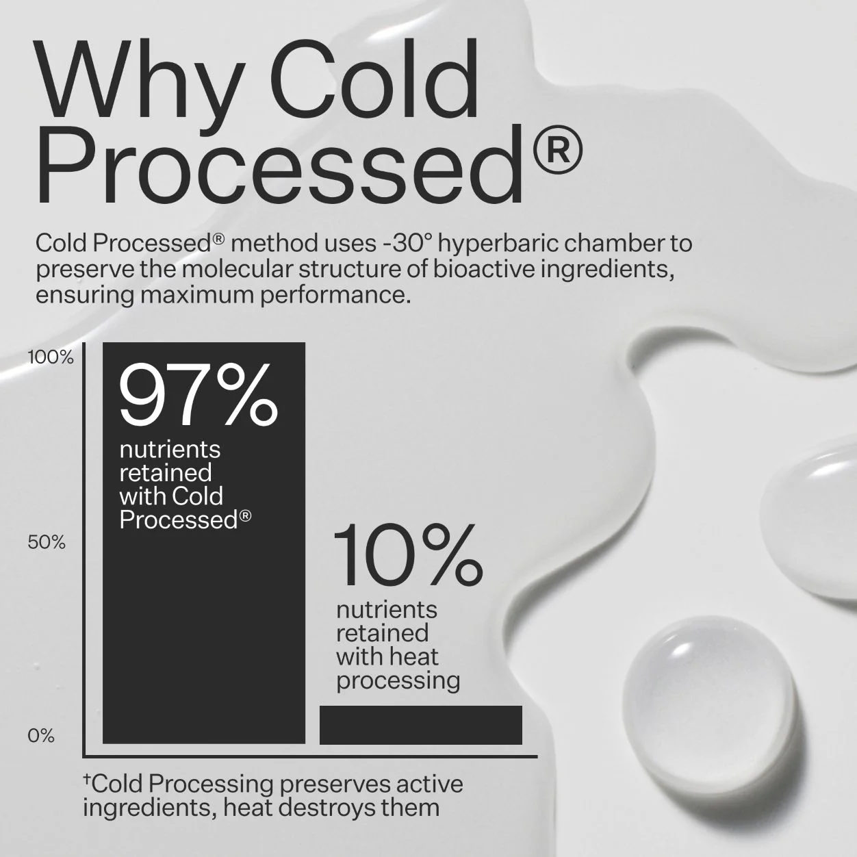3135-cold-processed-scalp-detox-11.webp Cold Processed Scalp Detox