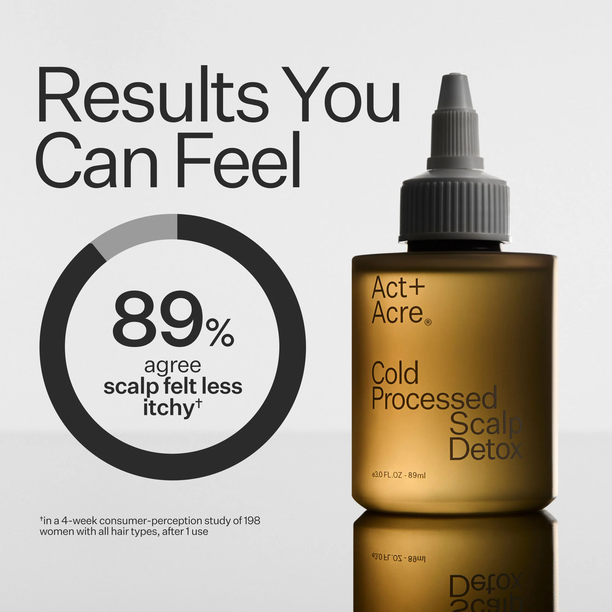 3135-cold-processed-scalp-detox-2.webp Cold Processed Scalp Detox
