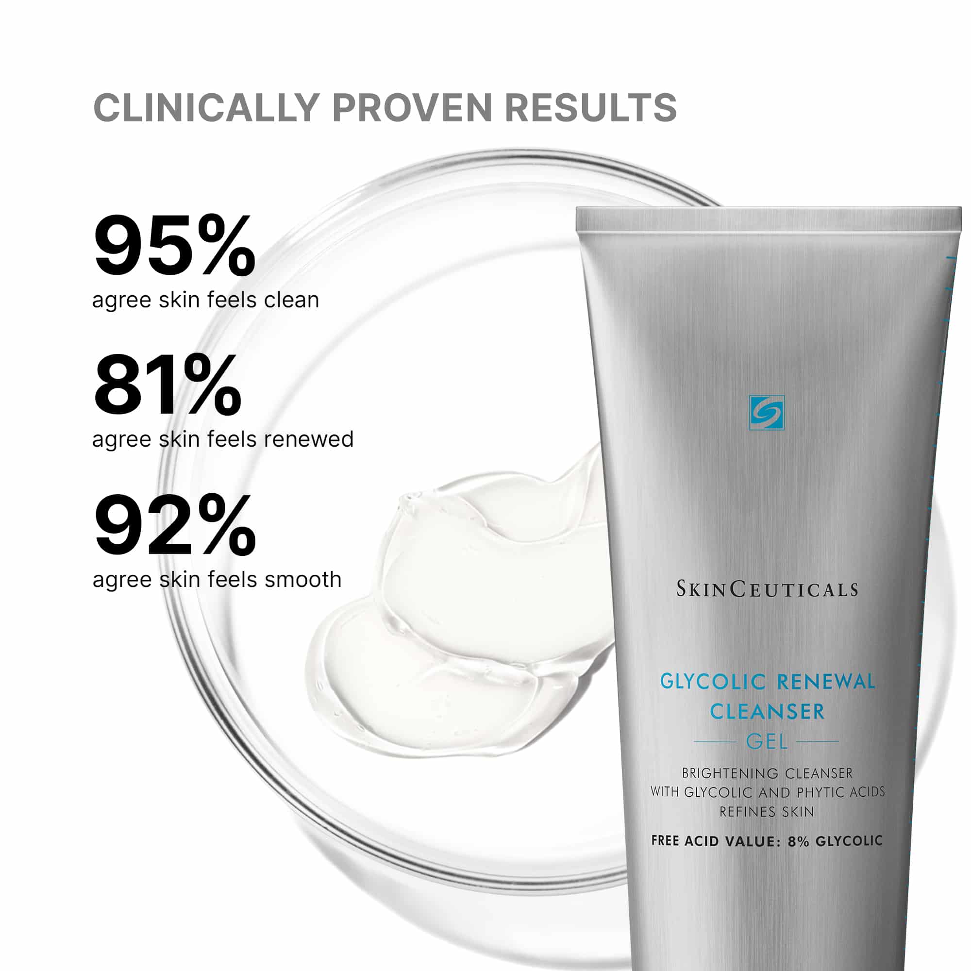 Peel Maintenance Duo: Extend Your Glow