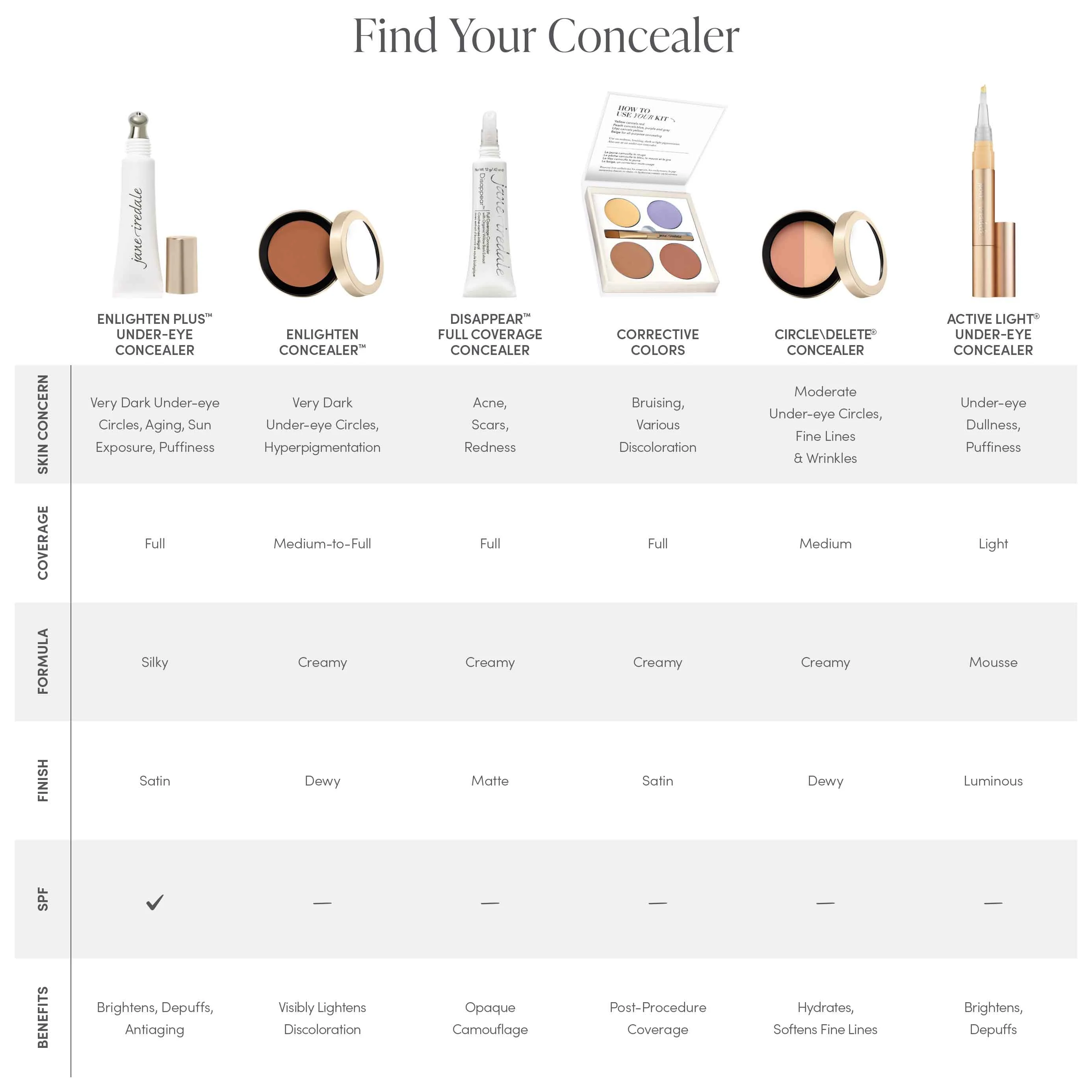 4274-enlighten-plus-under-eye-concealer-4.webp Enlighten Plus Under-Eye Concealer
