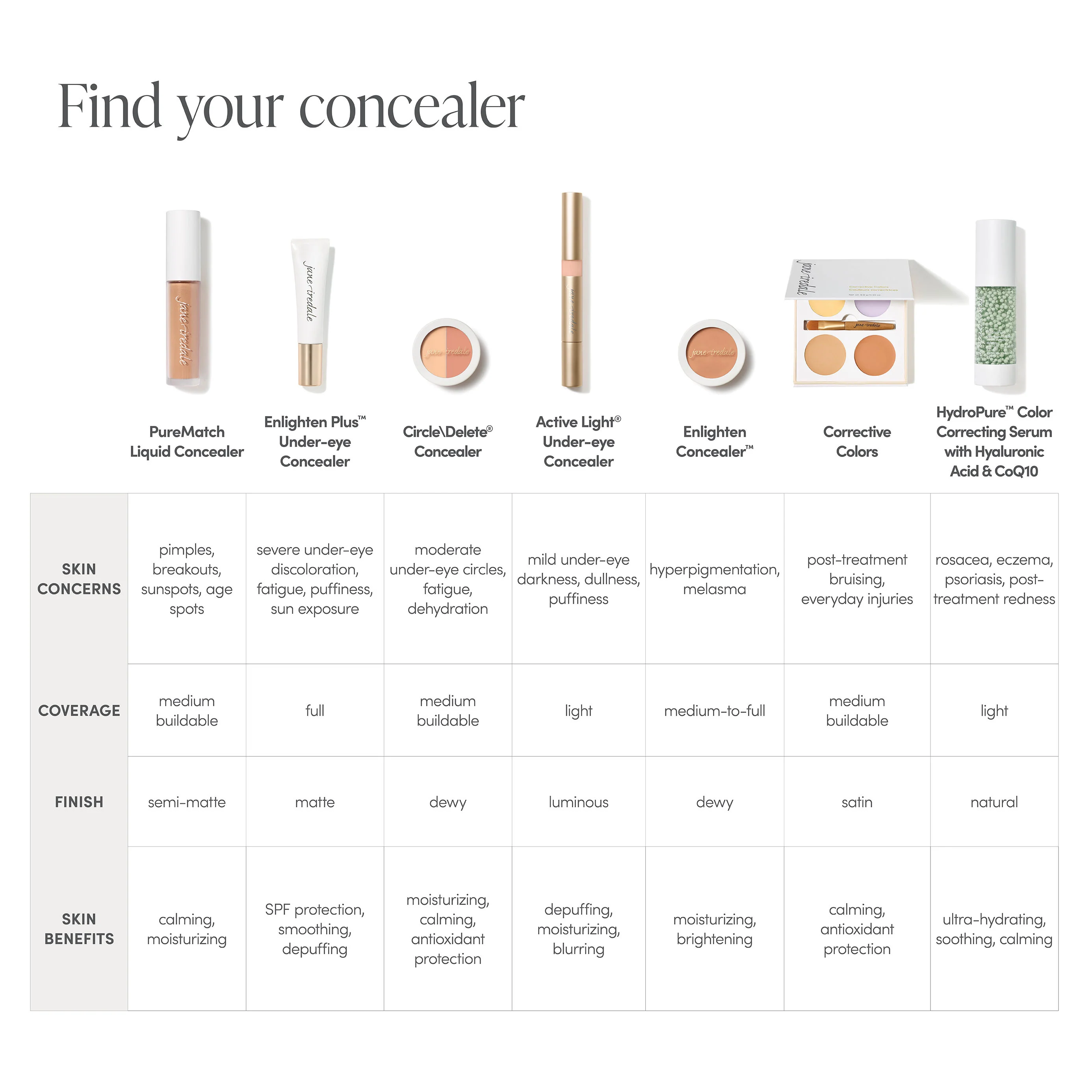 4274-enlighten-plus-under-eye-concealer-7.webp Enlighten Plus Under-Eye Concealer