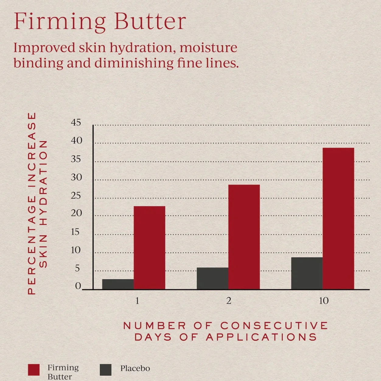 4843-firming-body-butter-5.webp Firming Body Butter