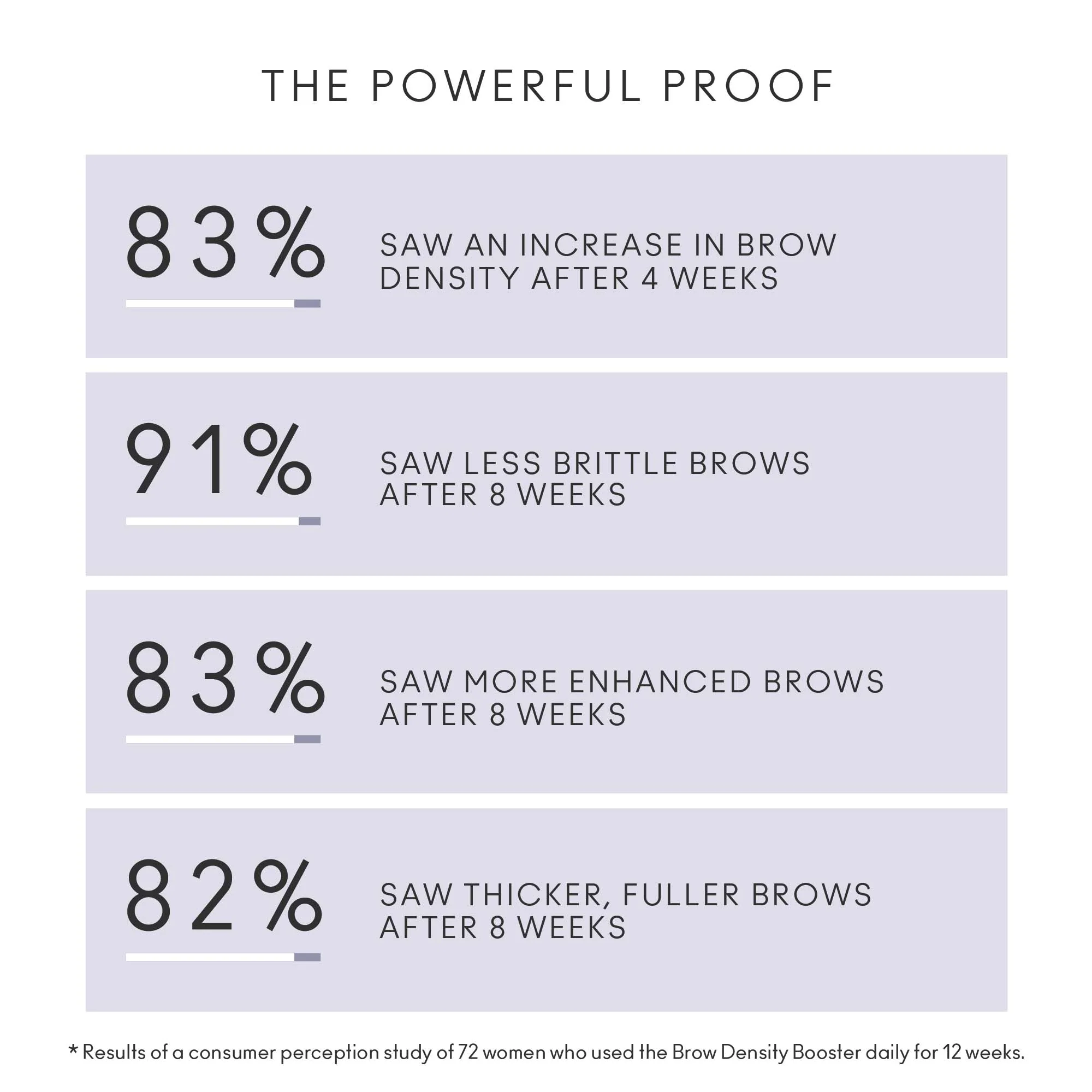 4944-flourish-brow-density-booster-9.webp Flourish Brow Density Booster
