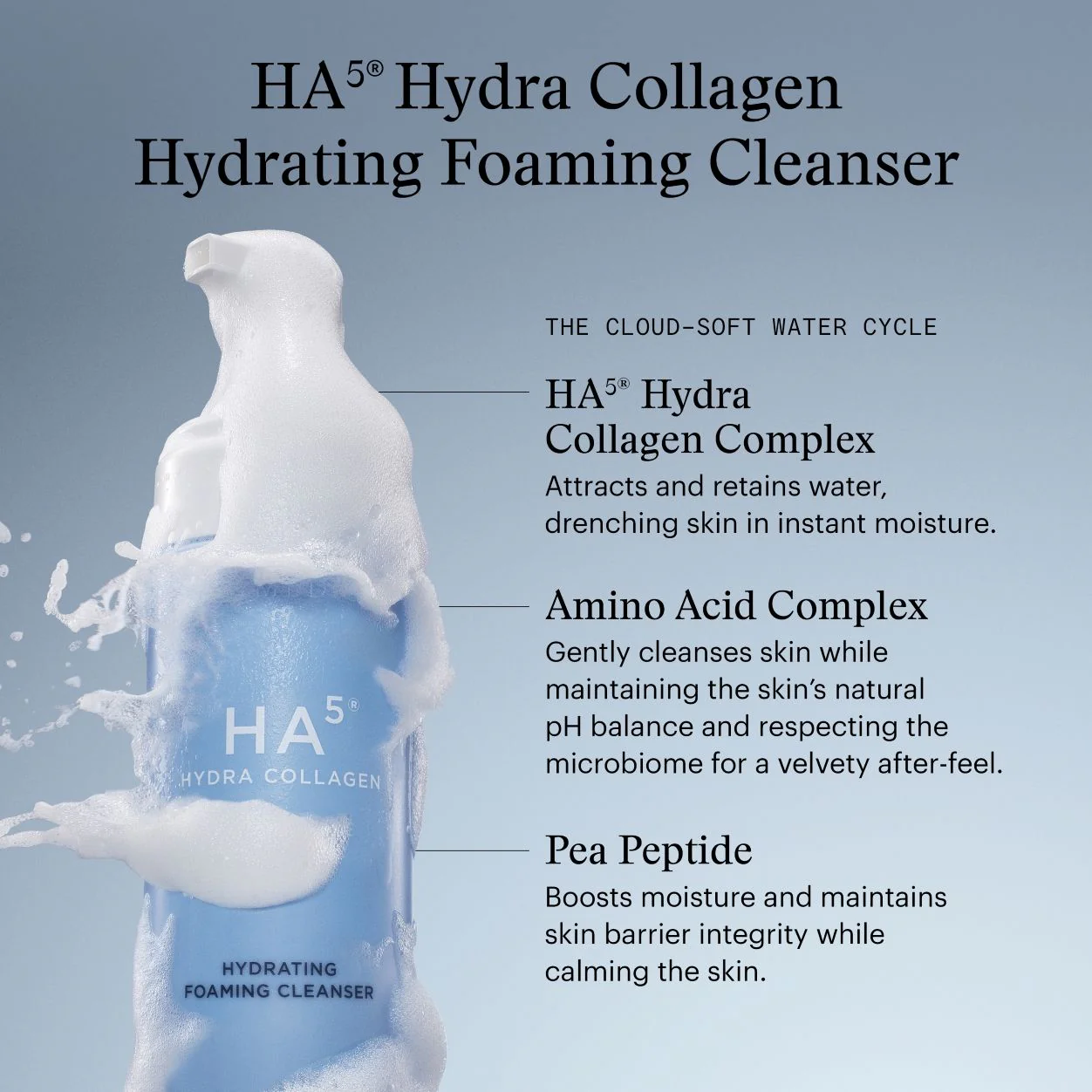 5529-ha5-hydra-collagen-foaming-cleanser-7.webp HA5 Hydra Collagen Foaming Cleanser