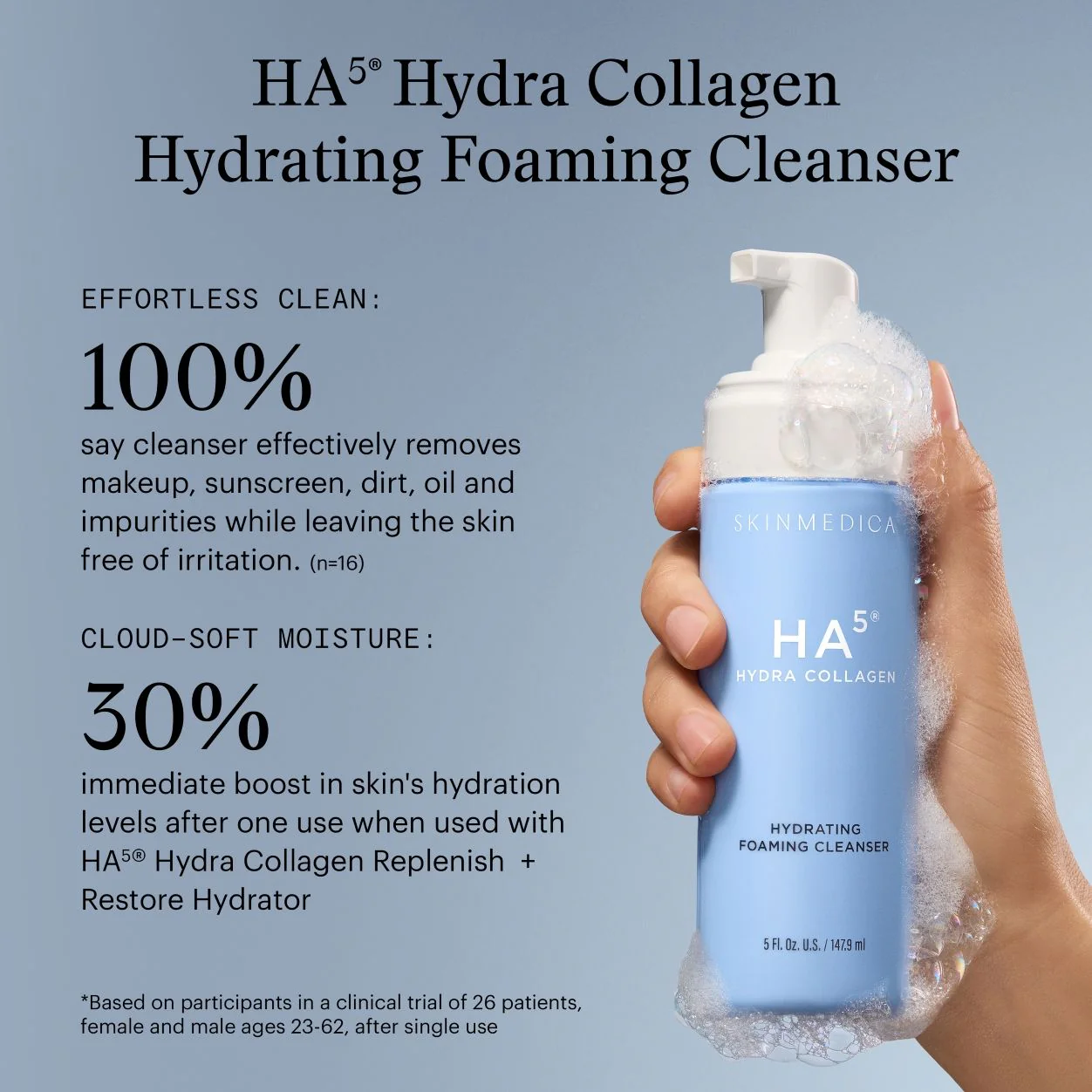 5529-ha5-hydra-collagen-foaming-cleanser-8.webp HA5 Hydra Collagen Foaming Cleanser
