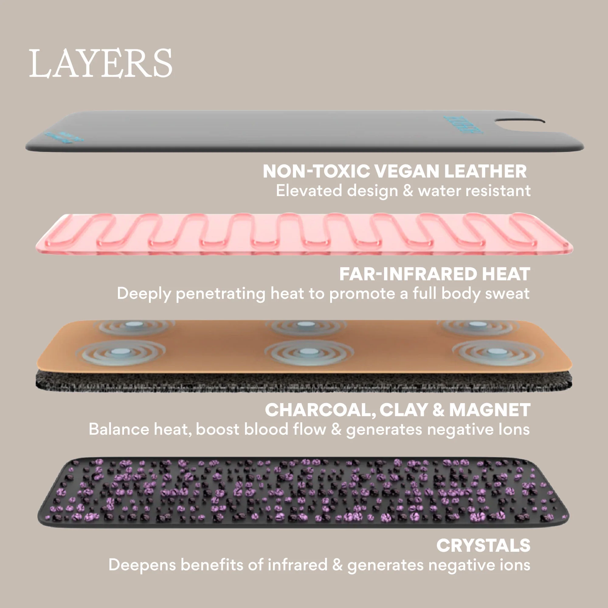 6048-infrared-sauna-blanket-9.webp Infrared Sauna Blanket