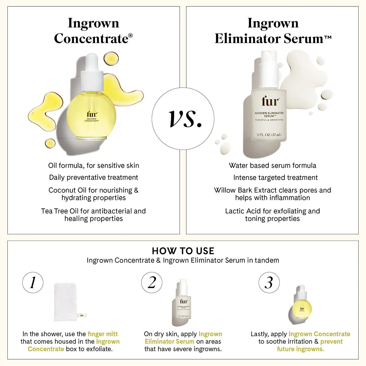 6054-ingrown-eliminator-serum-3.webp Ingrown Eliminator Serum