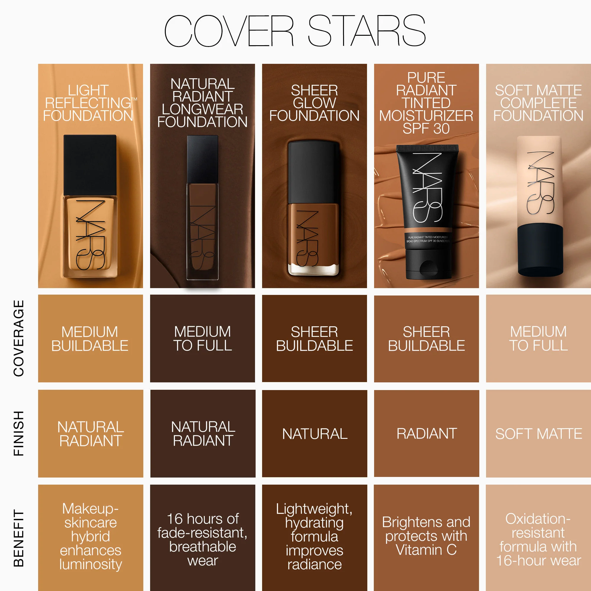 6619-light-reflecting-foundation-7.webp Light Reflecting Foundation