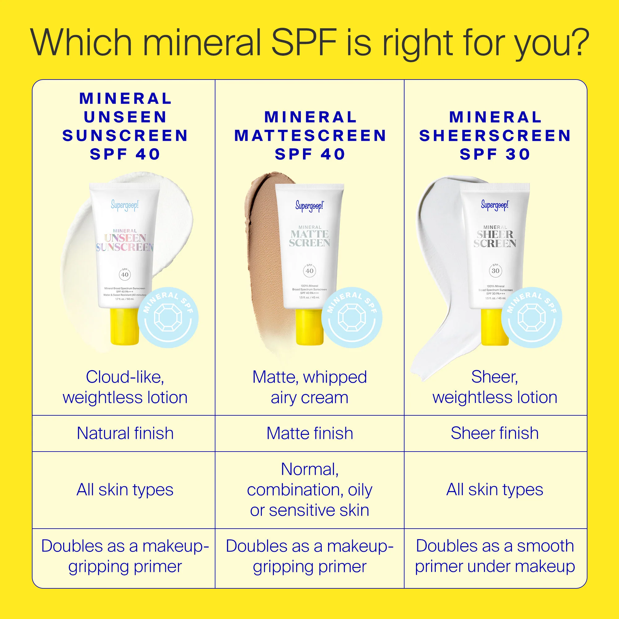 7506-mineral-unseen-sunscreen-spf-40-8.webp Mineral Unseen Sunscreen SPF 40