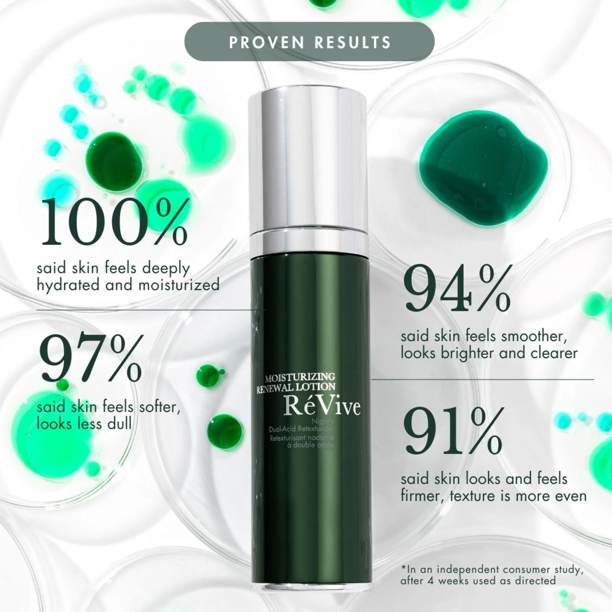 7562-moisturizing-renewal-lotion-nightly-dual-acid-retexturizer-6.webp Moisturizing Renewal Lotion Nightly Dual-Acid Retexturizer