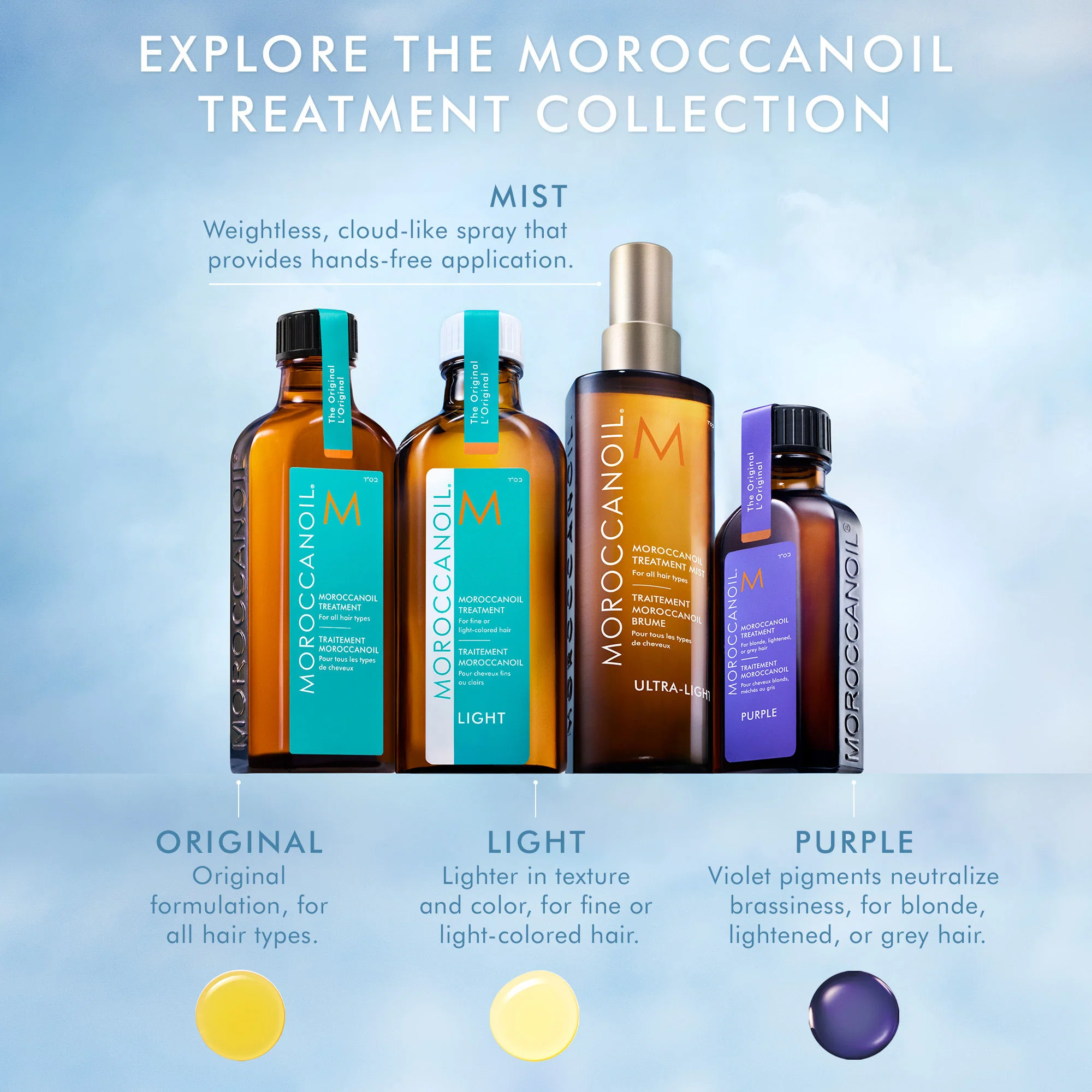 7614-moroccanoil-treatment-hair-oil-mist-8.webp Moroccanoil Treatment Hair Oil Mist