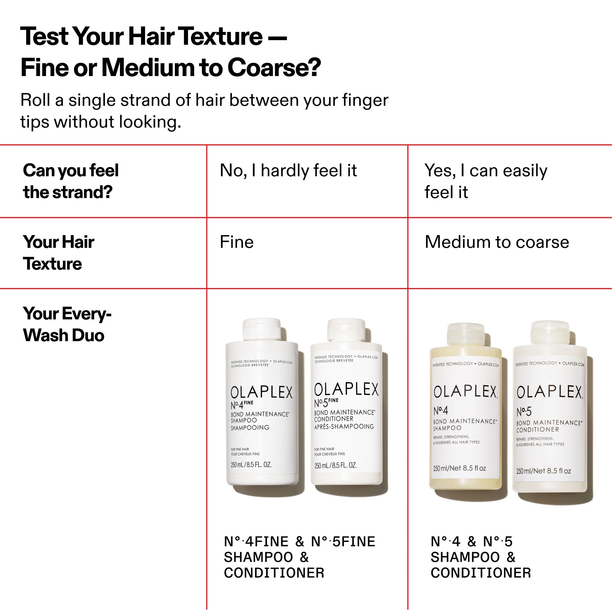 7855-no-4-bond-maintenance-shampoo-8.webp No.4 Bond Maintenance Shampoo
