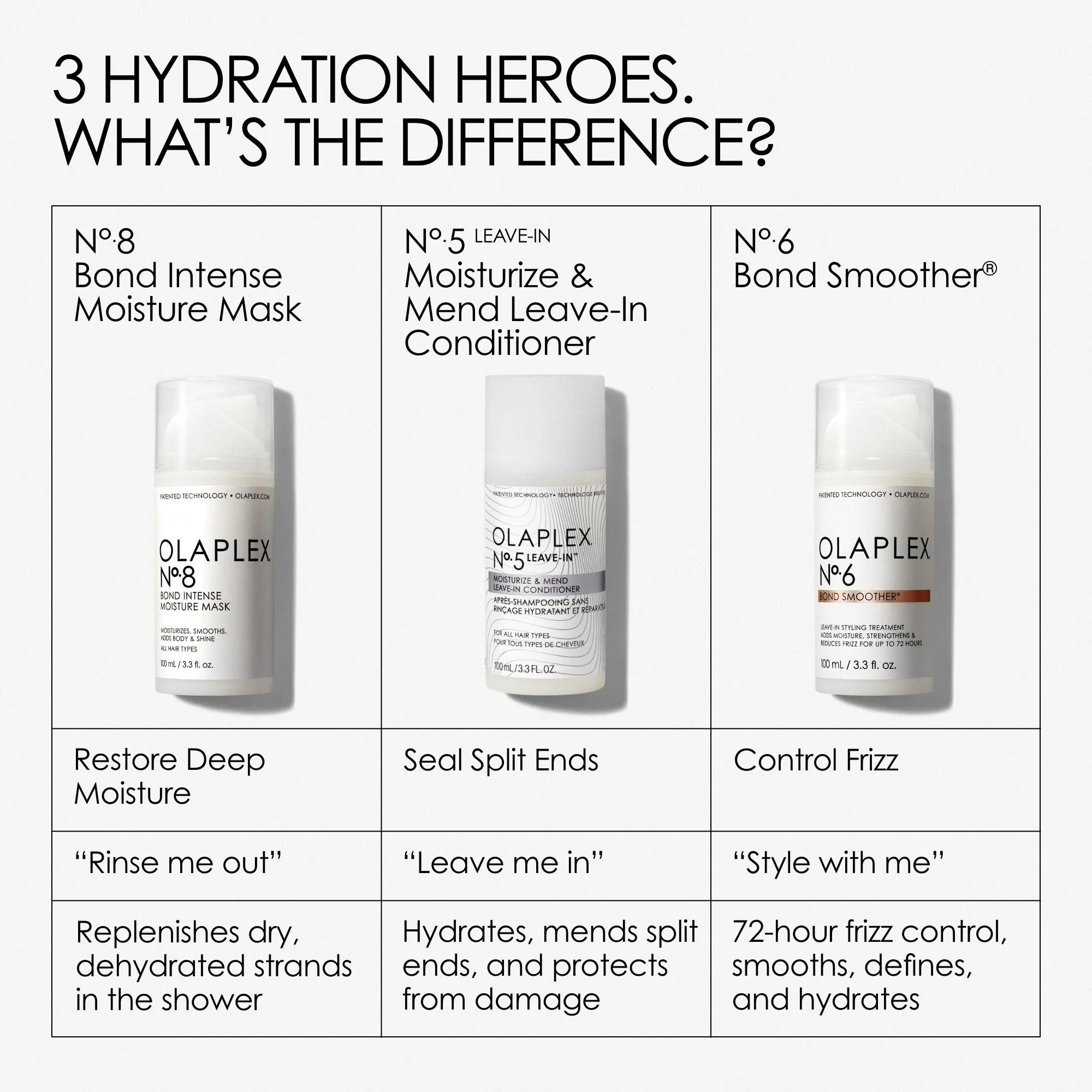 7862-no-5l-moisturize-mend-leave-in-conditioner-9.webp No.5L Moisturize & Mend Leave-In Conditioner
